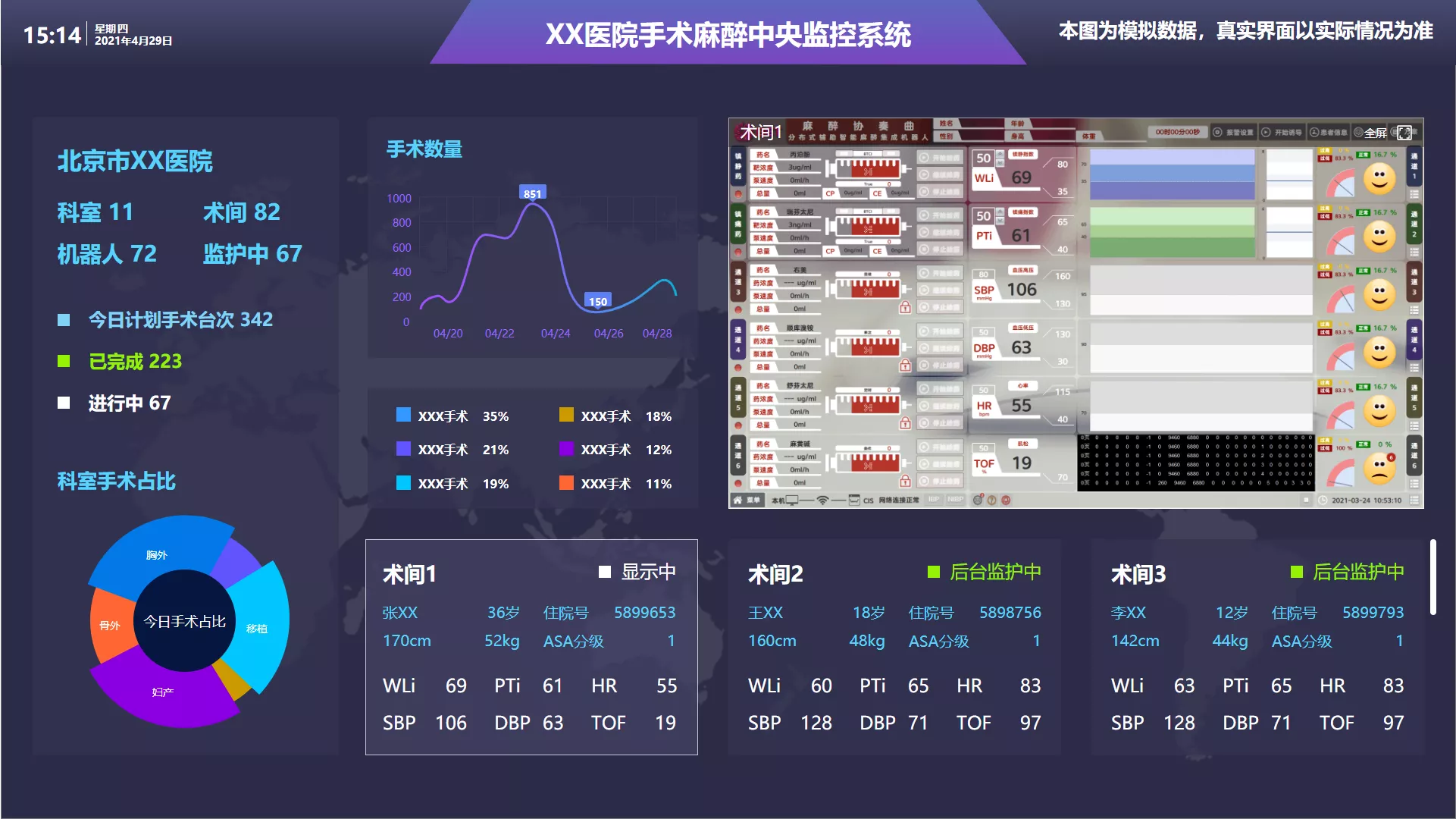 多中心多窗口