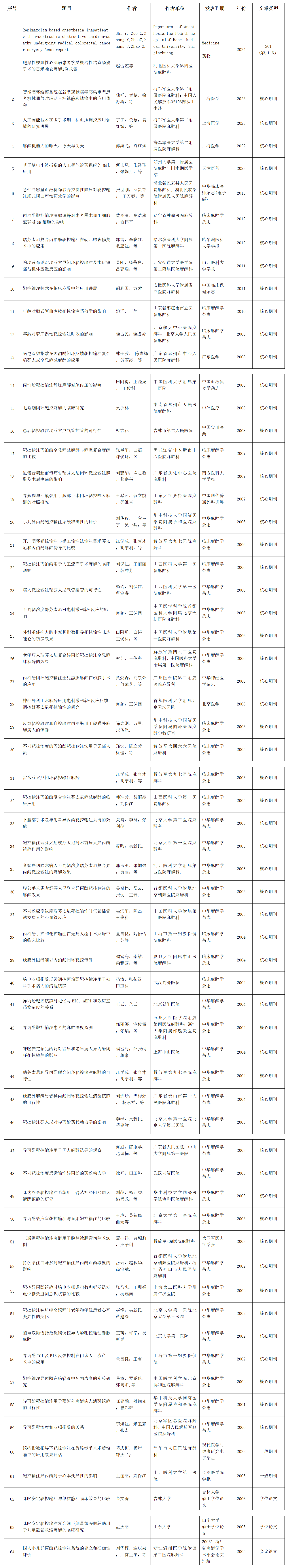 麻醉机器人.png